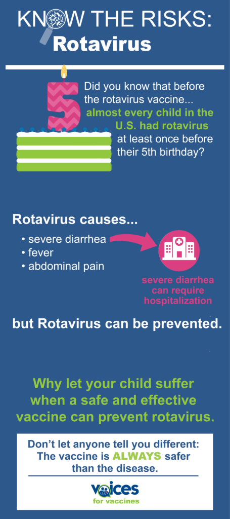 Information About Rotavirus Voices For Vaccines