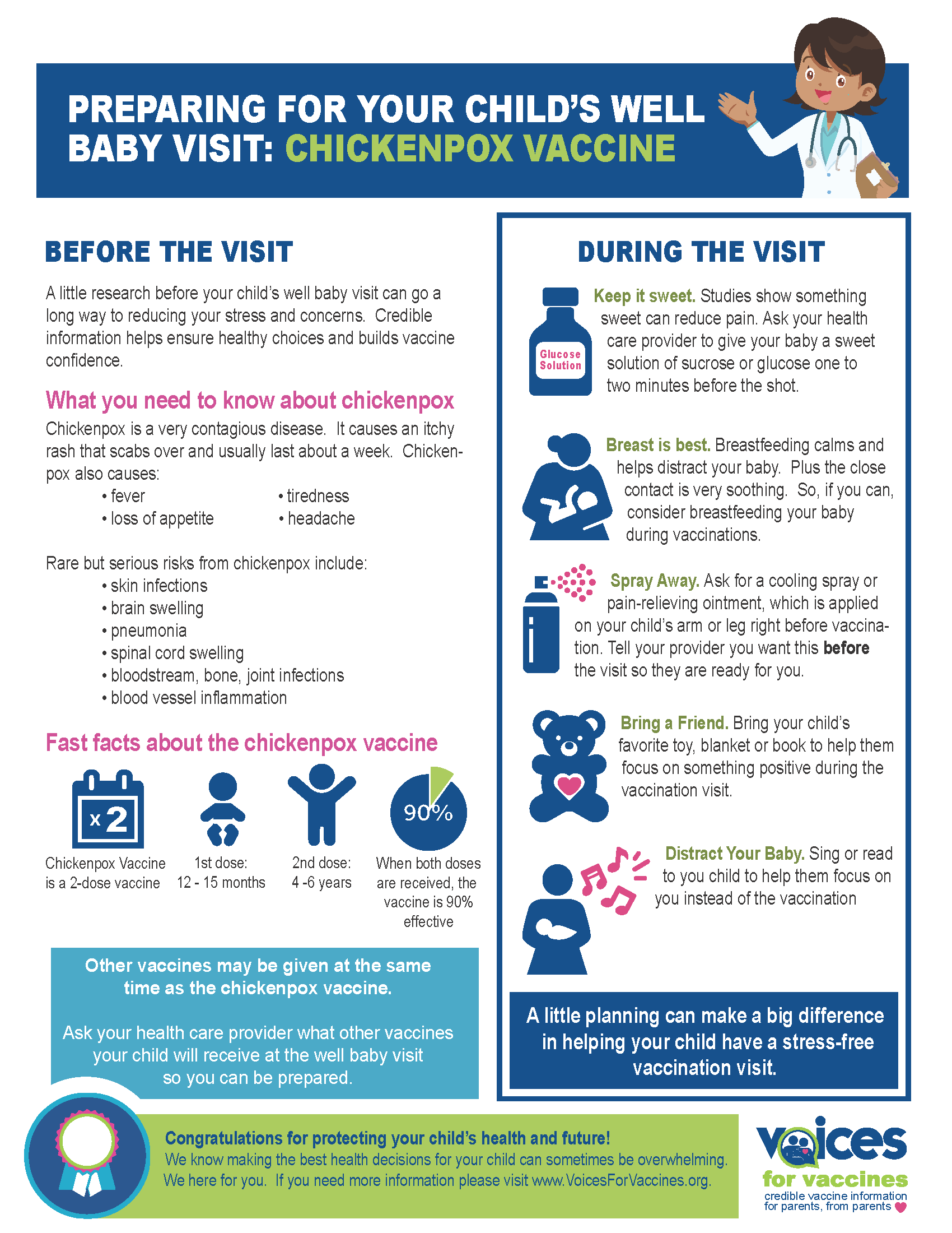 Chickenpox Vaccine Voices For Vaccines